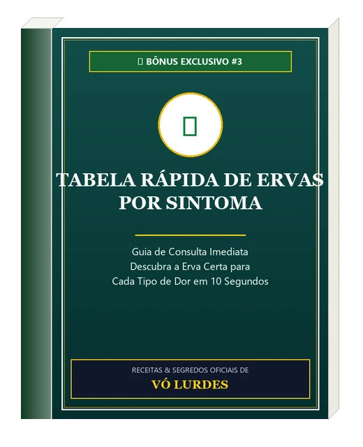 Bônus Tabela